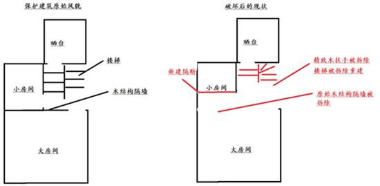 保护建筑改造前后户型对比图
