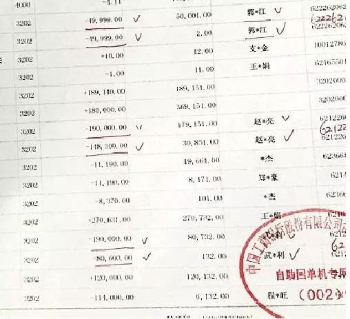 陈莎的银行流水，打红勾的是给对方的转账&nbsp;