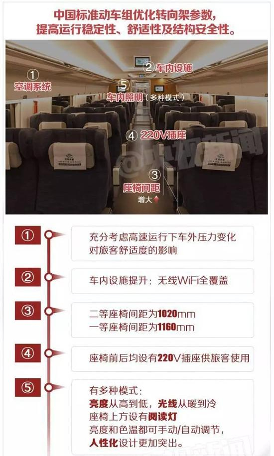  ▲图片来源：央视新闻