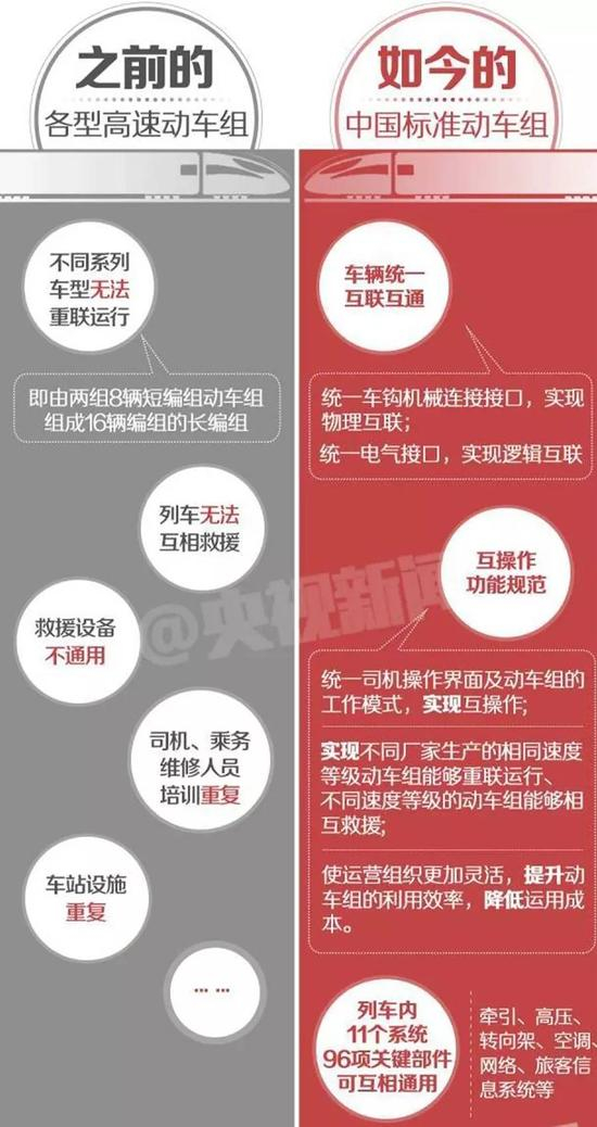 ▲图片来源：央视新闻