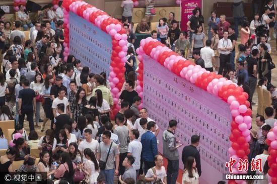 资料图：青年男女相亲大会。图片来源：视觉中国&nbsp;