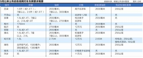 本报记者&nbsp;&nbsp;王峰&nbsp;&nbsp;北京报道