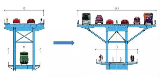 松浦大桥改造前后横断面对比