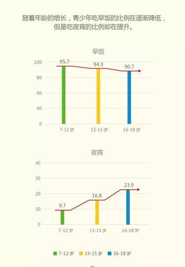 数据来源（公开资料整理）