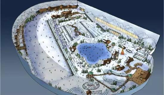 △以阿尔卑斯山为主题，设计了众多新奇冰雪游乐设施，配置滑雪、戏雪等多样化的活动。