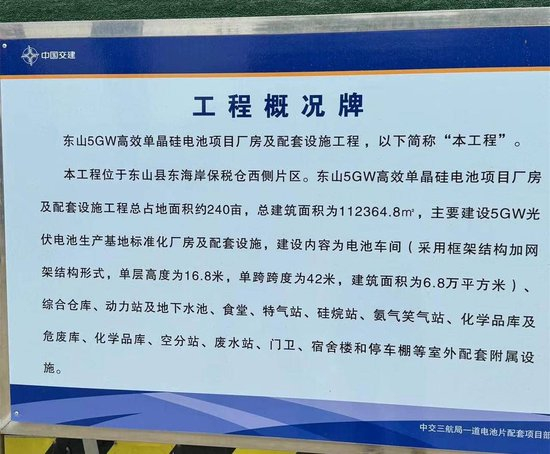 【在建工地工程大意牌】