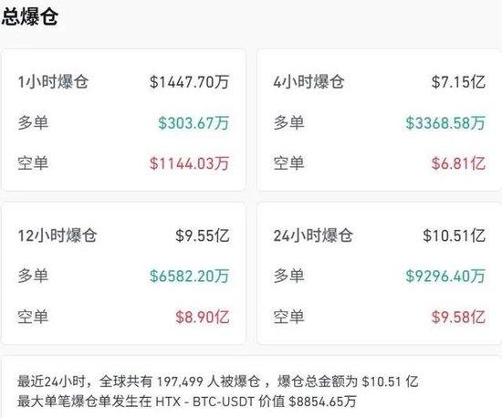7户央企12名领导人员职务任免