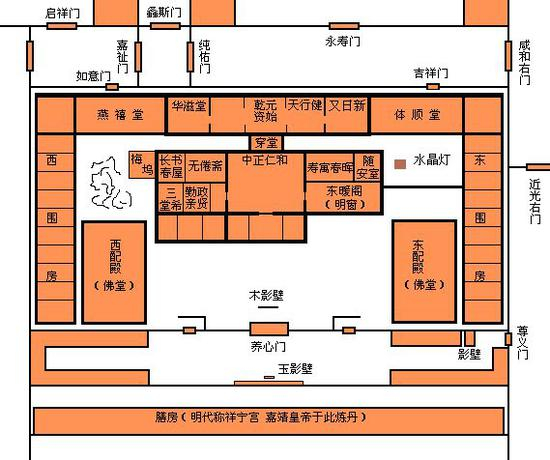  养心殿平面示意图