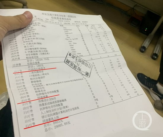 ▲9月2日，孙先生拿着医院费用清单到医院讨说法，内含多项妇科检查诊疗费用。摄影/上游新闻记者 贾晨