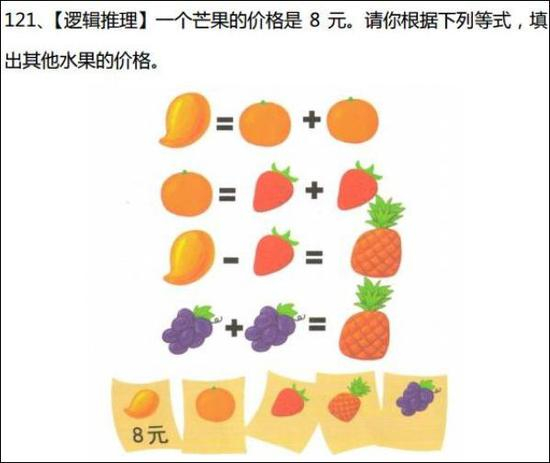 一秒钟就报出了答案？恭喜你超越了全中国99.9%的小学生。