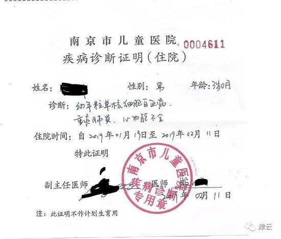  （医院诊断证明）&nbsp;