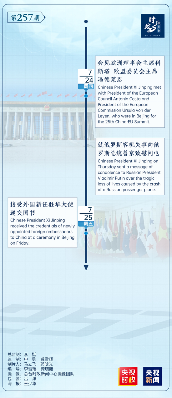 时政微周刊丨总书记的一周（7月21日—7月27日）