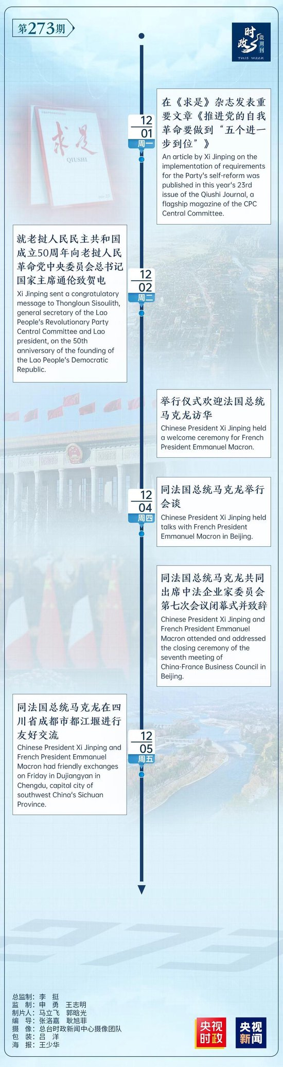 时政微周刊丨总书记的一周（12月1日—12月7日）