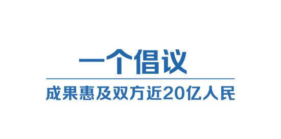 时政微观察丨从四个“一”,读懂中阿命运共同体