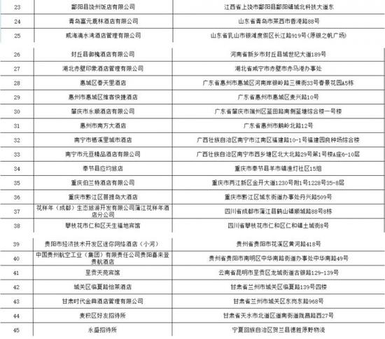 （注：图片来自国家卫健委官微）
