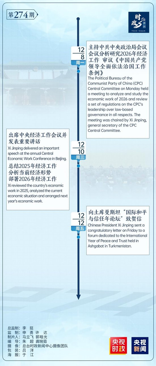 时政微周刊丨总书记的一周（12月8日—12月14日）