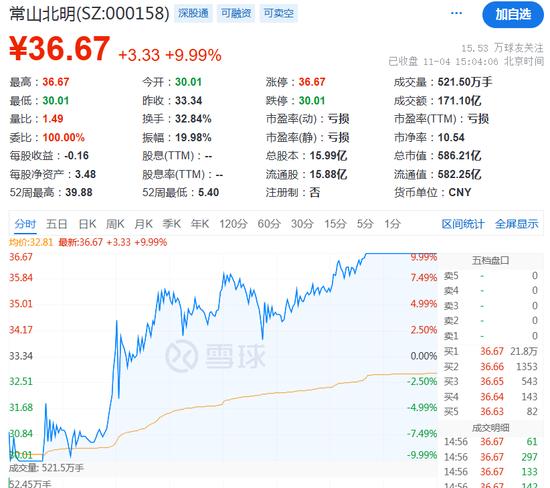 算力降价、数据细分，垂直应用落地后大模型行业竞争点何在