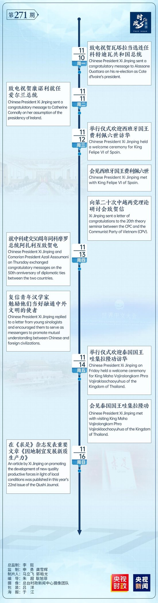 时政微周刊丨总书记的一周（11月10日—11月16日）