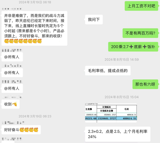 核心工作群消息（左）与阿岚询问工资情况（右） 受访者提供