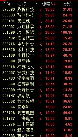 神十九乘组将开展86项空间科学研究与技术试验