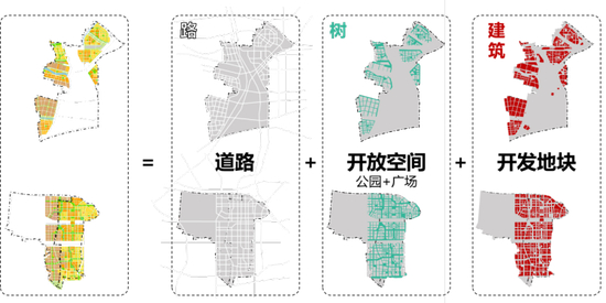  图7：临空经济区风貌示意图