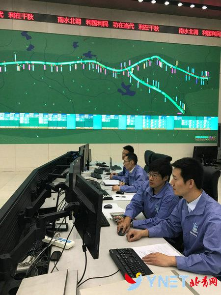 （图为总调中心的工作人员）