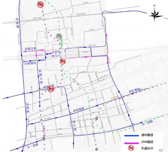 　大巴进出站流线
