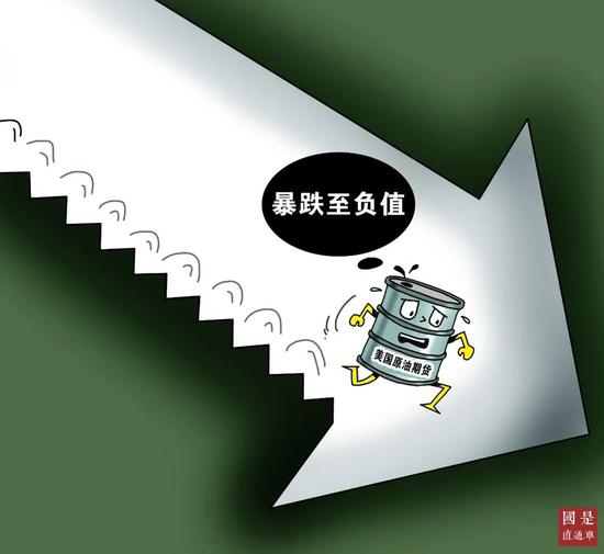 △美国原油期货暴跌至负值 中新社发 朱慧卿 摄