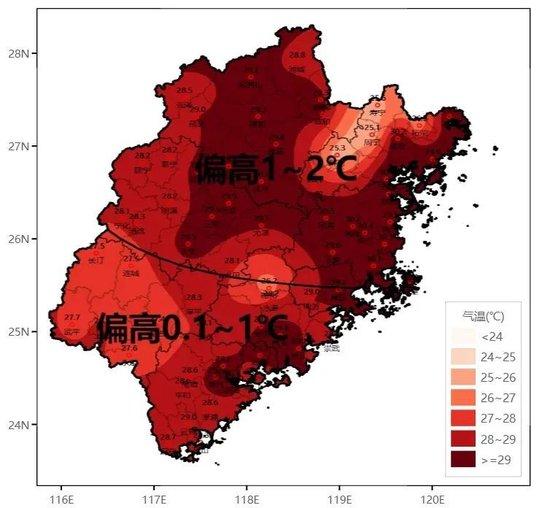 2024年8月福建省平均气温趋势预测