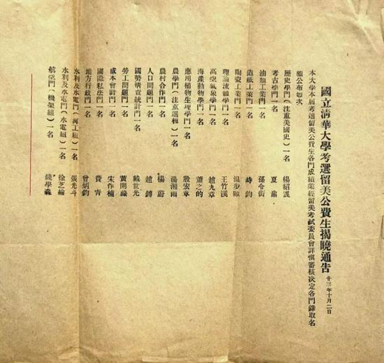  △1935年8月，钱学森前往美国麻省理工学院航空工程系留学深造。临行前，他向同学袒露心声：“现在中国政局混乱，豺狼当道，我到美国去学技术是暂时的，学成之后，一定回来为祖国效力。”