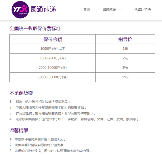 圆通速递的保价服务图/圆通官网