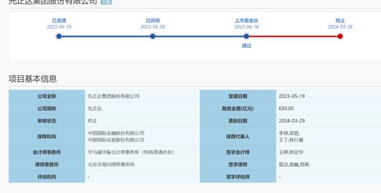 青海6名枪杀《可可西里》主角原型盗猎者自首