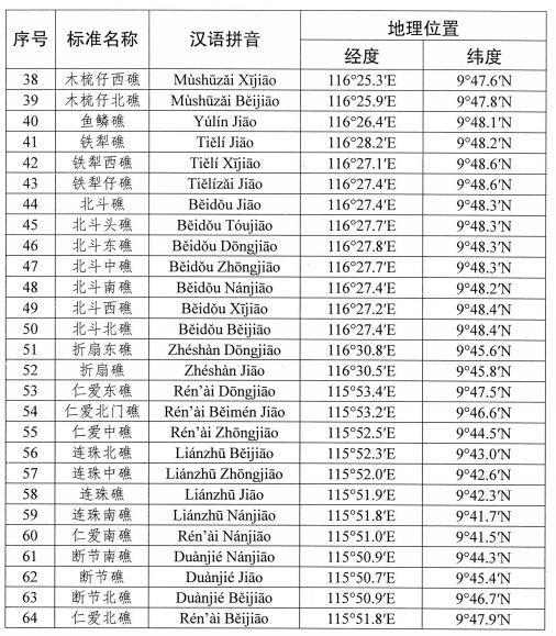 日本自卫队车辆发生严重车祸 部分伤员失去意识