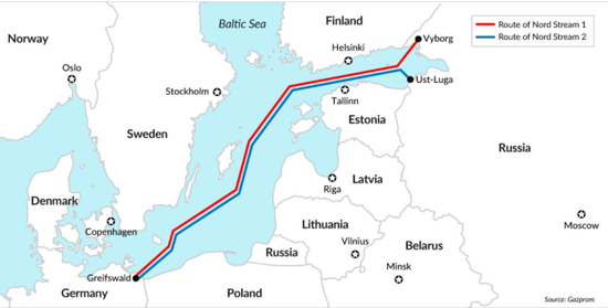  图片来自网络，图中蓝色的线条为“北溪-2”项目