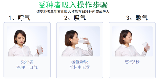  图片来源：康希诺微信