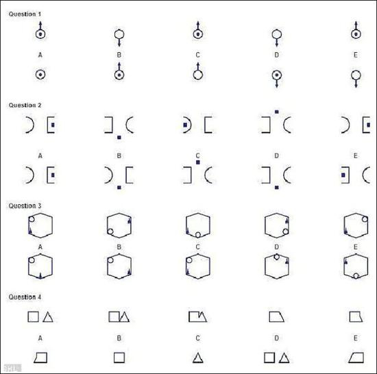 是不是超简单，全都做对了？来对一下答案吧：E、D、D、B。