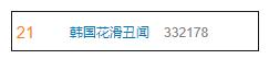 “韩国花滑队丑闻：女选手性侵男队友遭禁赛” 韩国 女选手 丑闻 处罚 选手 性侵 得主 女单 冬奥会 女运动员 sina.cn 第3张