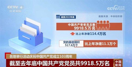 传承奋进·民心向党：庆祝建党103周年庆典