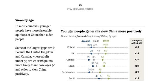 【中国那些事儿·年终观察】从被看见到被追捧：2025全球青年“爱上”中国软实力