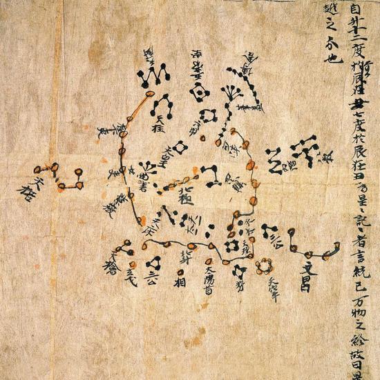 中国唐代星象图,描绘了在北半球所见到的夜空,图下方为北斗。