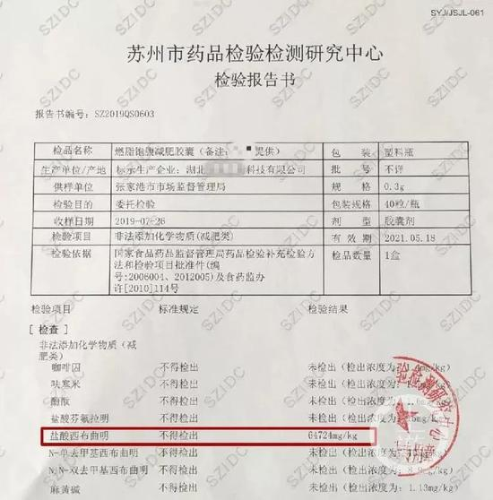  ▲经苏州药监部门检测，燃脂饱腹减肥胶囊中含有违禁品西布曲明成分。图片来源/张家港警方