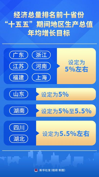  新华社发
