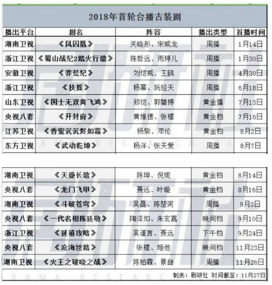 图片来源：剧研社