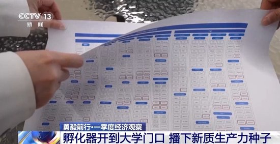 勇毅前行·一季度经济观察丨机器人定制化开发新技能