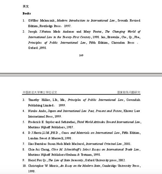 王海虹论文英文著作参考文献部分截图。