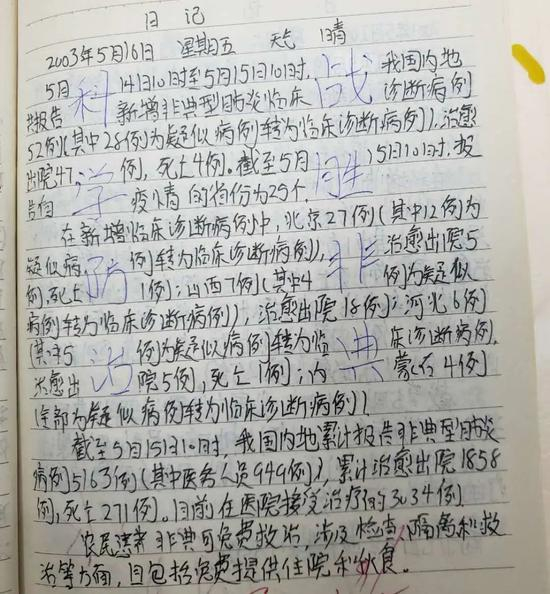  2003年，宋晓的抗击“非典”日记。