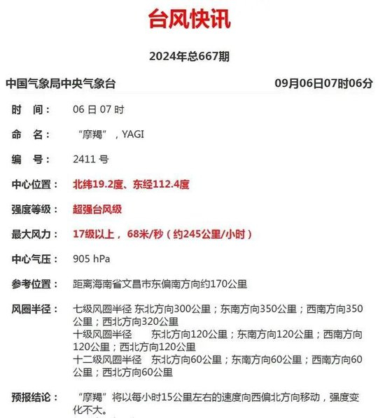 “摩羯”登陆地点或南移，登陆时间提前！港交所全天暂停交易！上交所、深交所公告-香港摩羯品牌 骗局