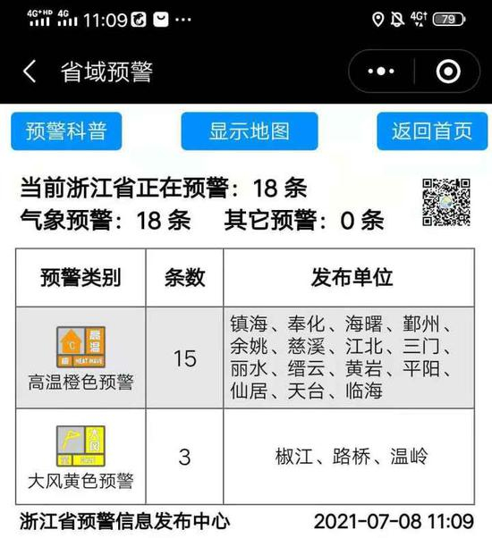 （据天气罗盘小程序）