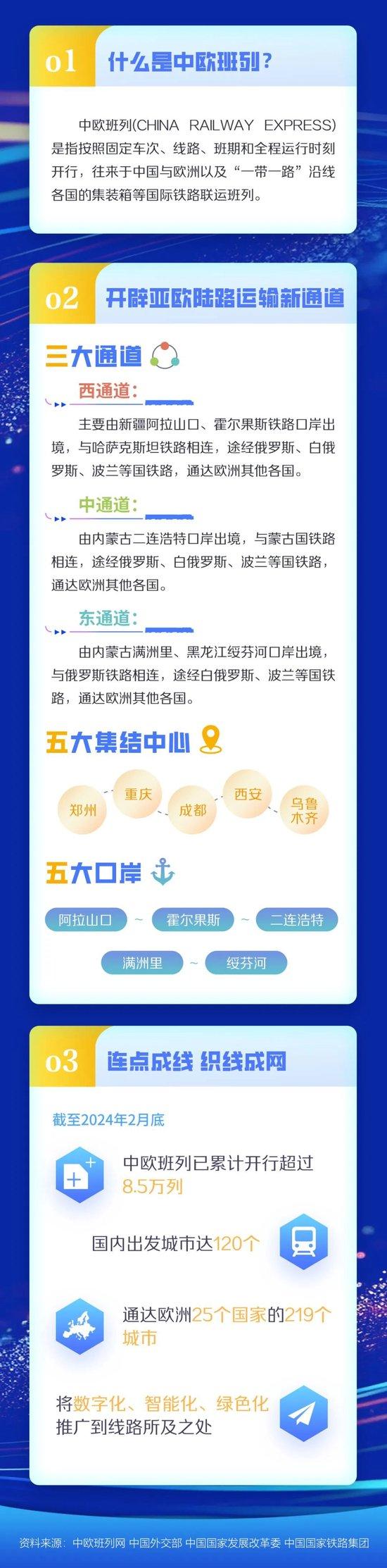 一带一起
给海南带来了的简单

先容
《海南岛南部一带指的是哪里》