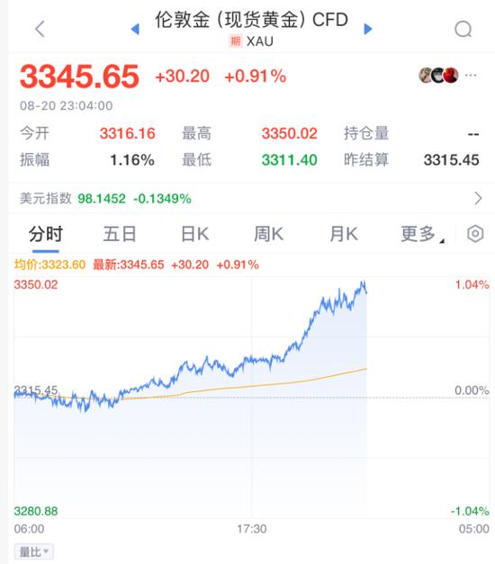 特里皮尔晒照庆祝胜利：难以置信的夜晚！决赛let’s go！！！